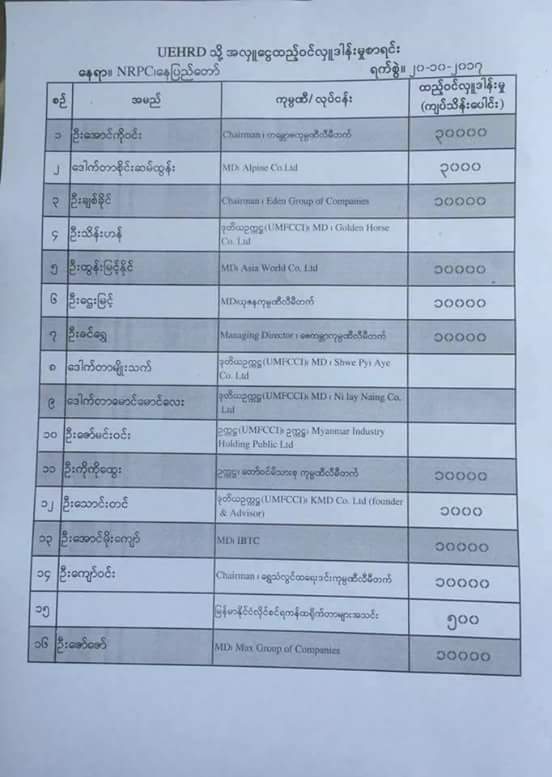 Daw Aung San Suu Kyi Efforts for accept  Bengali Muslims .

<a href="/dvbburmese/">DVB Burmese</a> 
<a href="/ZawHtayMyanmar/">Zaw Htay</a>