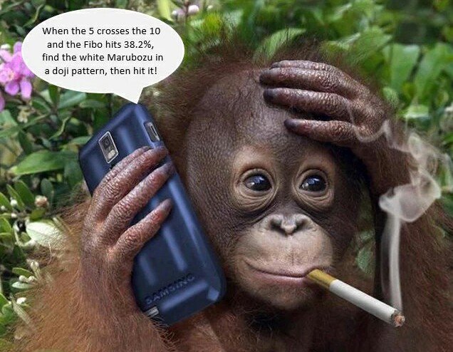 pinoy_diary's tweet image. Those people who complicates their charting still cracks me up. #traderthoughts #psei