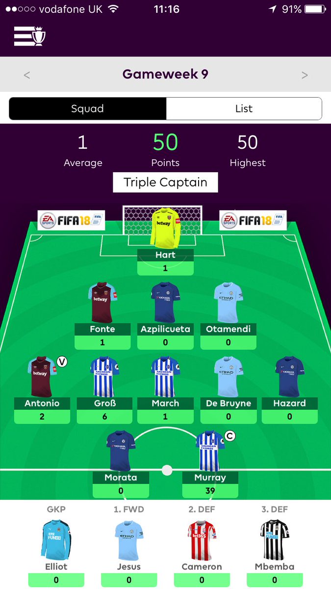 ChrisCorcoran3's tweet photo. Who would play there triple captain on Glenn Murray? 👀 someone did and there are laughing this week 🙈 #FantasyFootball https://t.co/SrTXfldrHw