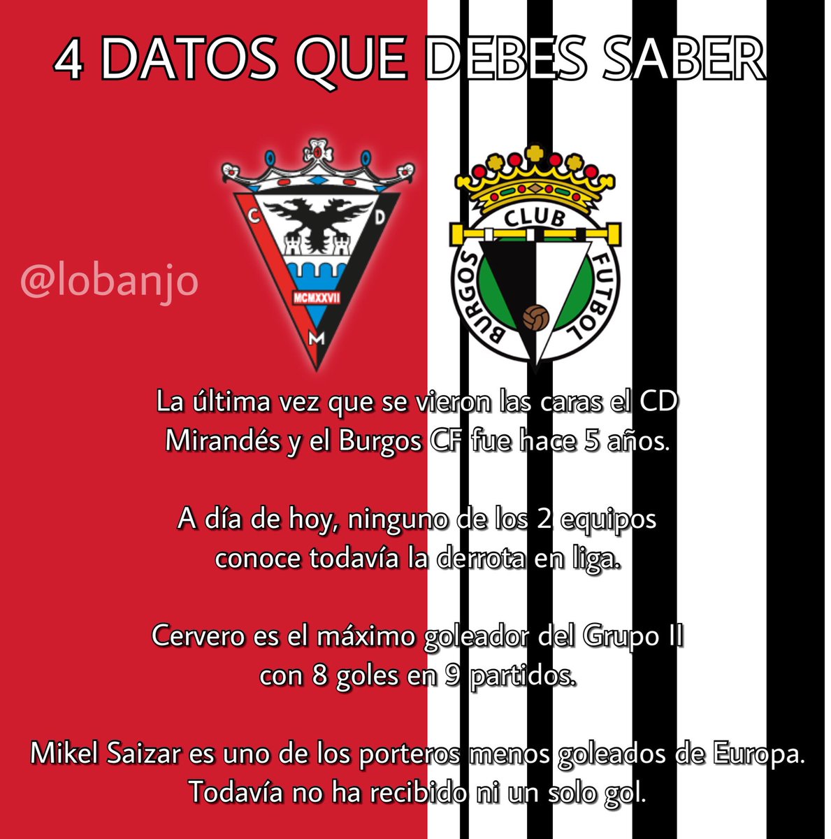 Cuatro datos que debes saber sobre el derbi entre <a href="/CDMirandes/">Club Deportivo Mirandés</a> y <a href="/Burgos_CF/">Burgos Club de Fútbol</a>.