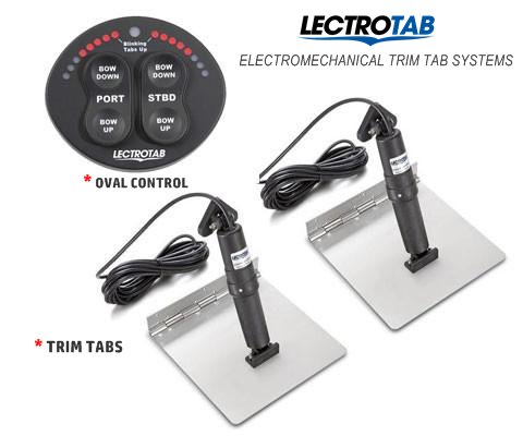 princemarinellc's tweet photo. #boat #boating #trimtabs #bassfishing #bassboat #lectrotab #yacht #yachtlife #boatlife #fishing #motorboat #marine #actuators #dubai #uae https://t.co/9ZW3Q0suxP