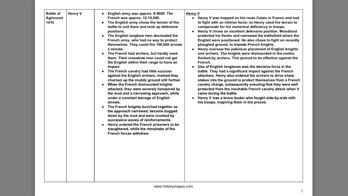 download curriculum reform in