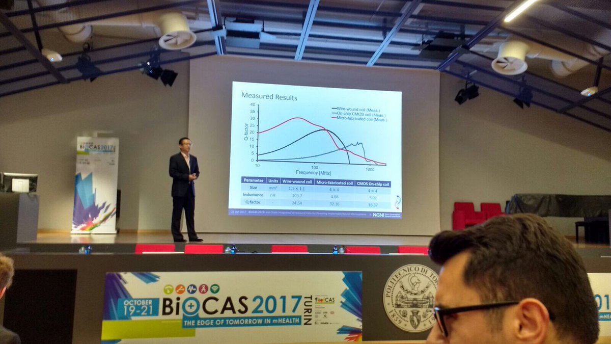 tgconstandinou's tweet photo. #ENGINI team out in force at #biocas2017 Engaging talks by @Peilong2 and Kasia Szostak in #BrainCAS special session - neural implants #ngni https://t.co/JyDF5khaAc