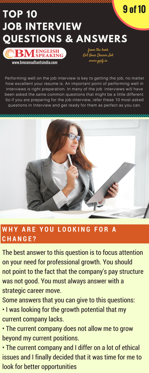 LearnGrammar's tweet photo. Top 10 Job Interview Questions & Answers (9 of 10 )
From the book Get Y... https://t.co/1AS7b0jZ2R
#interviewtips
#Preparingforajobinterview https://t.co/0VbYcLZE8f