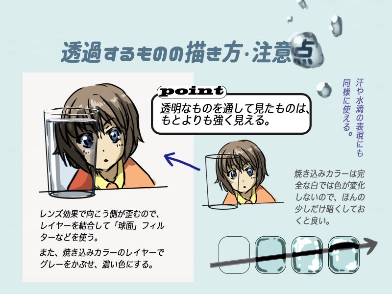 透過するものの描き方と注意点。 
