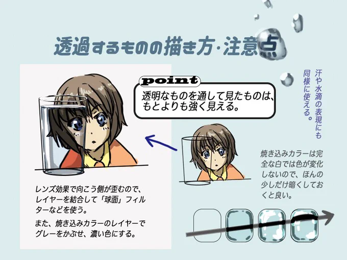 透過するものの描き方と注意点。 