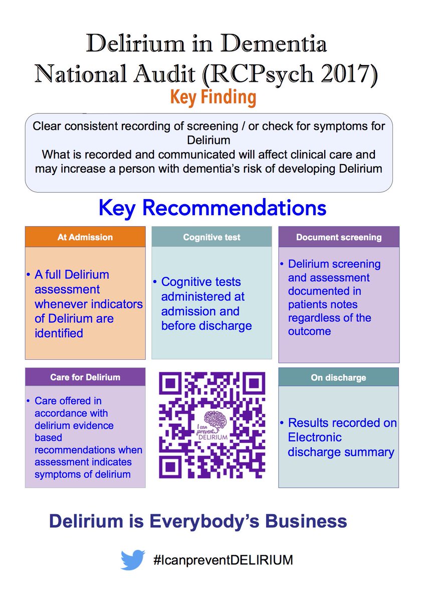 deliriumkrish's tweet photo. #delirium is everybody's business. We reiterated at the workshop yesterday at the national #RAIDnetwork conference @gtadros3 @TEWV https://t.co/IkxMrYwGQC