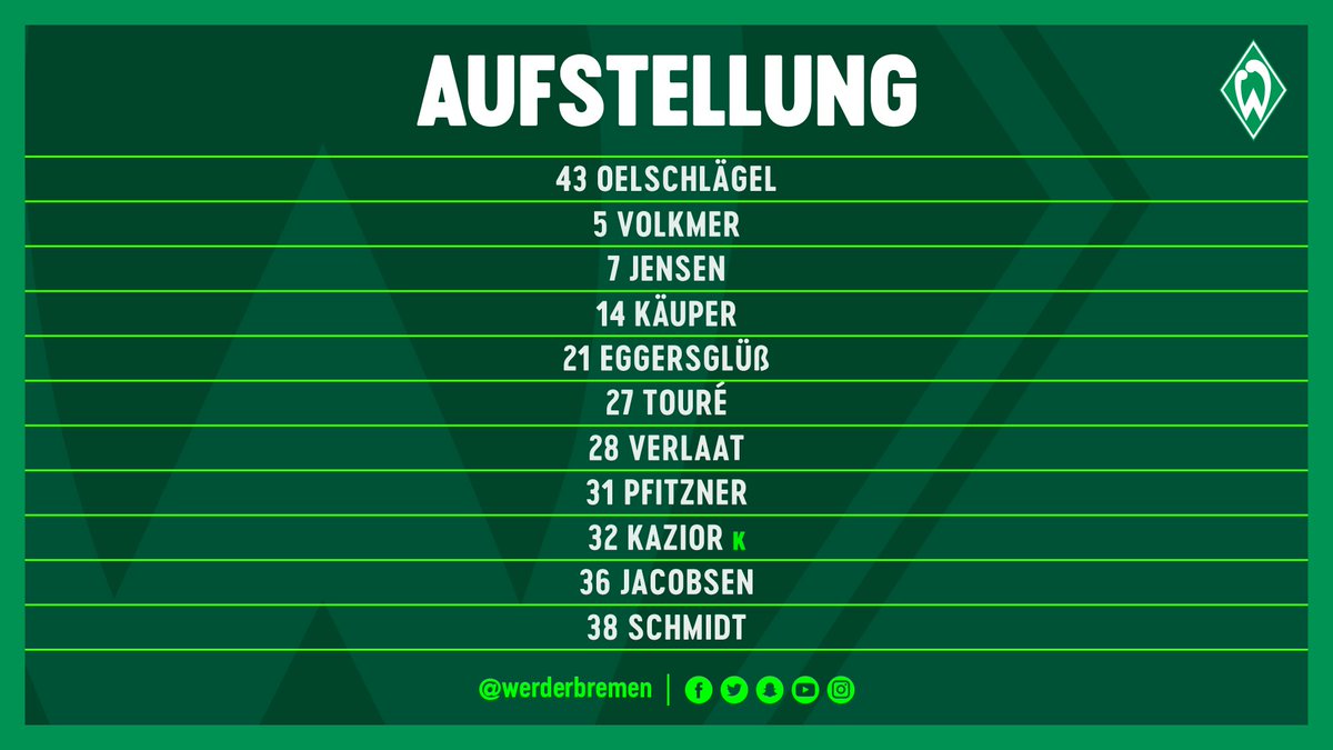 werderfrauen's tweet photo. Unsere Startelf gegen die @SF_Lotte. #WerderU23 https://t.co/DPQArTkUtZ