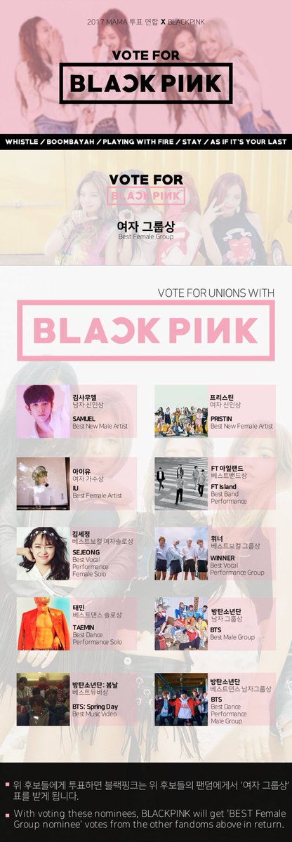 BPKL3's tweet photo. I am not force to doing this.
I don't care who you voted for, but I hope you know that we are in the fandom alliance. https://t.co/9VbCJwpU6S