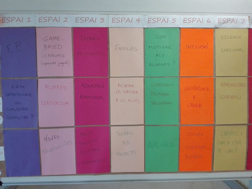 Tianet24's tweet photo. Aquest és el mapa de les sessions definitiu! Ja estem en marxa! #edcamporreres @edcampCAT https://t.co/jn1ZMhWKNN