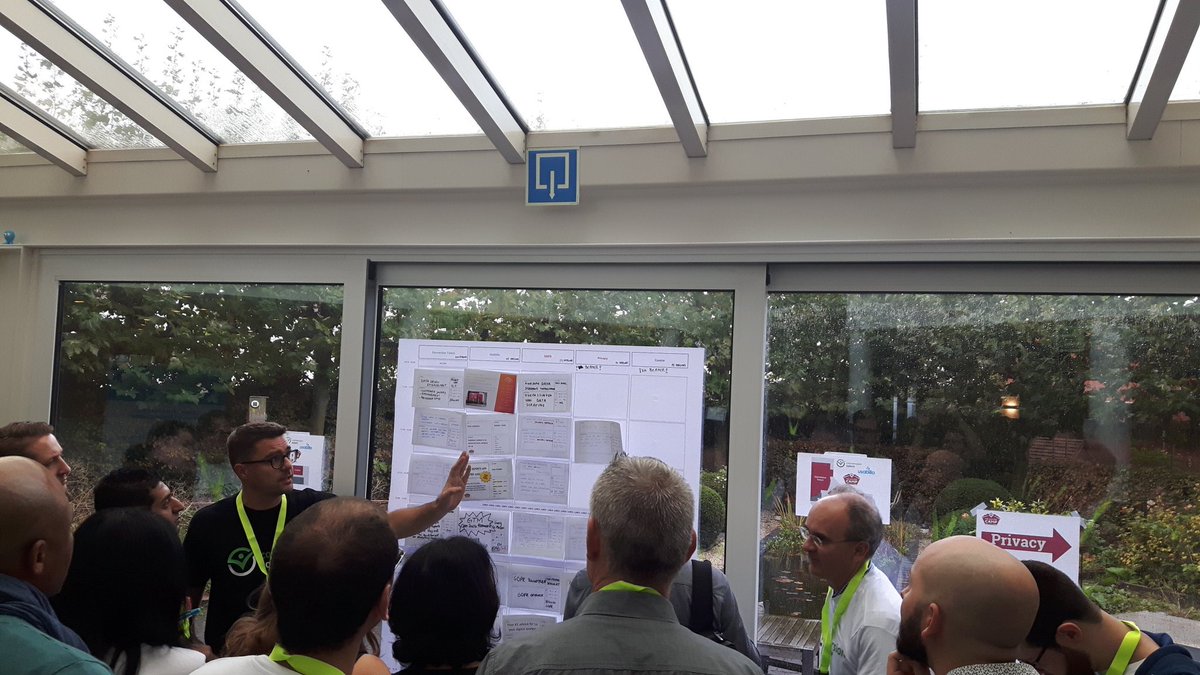 dklein6490's tweet photo. Excited! Session board is filling up fast.    #MeasureCamp https://t.co/qjP0slDCSu