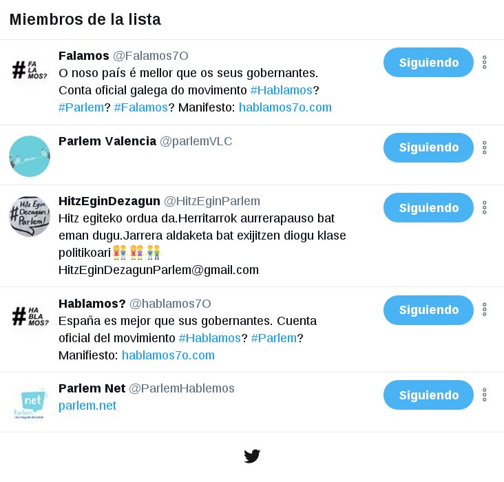 Hemos creado una lista con nodos "parlem, hablemos, hablamos" que han  surgido. Nos ayudáis a buscar más? x.com/hablemosparlem… #parlem