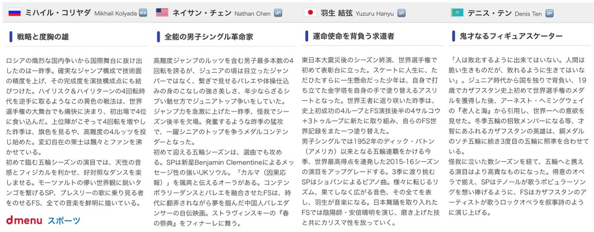 島津愛子 Aiko Shimazu 島津愛子 Aiko Shimazu