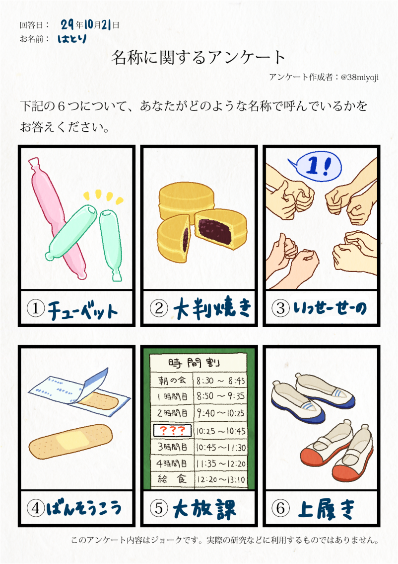 言い方は人それぞれだから面白いですよね 