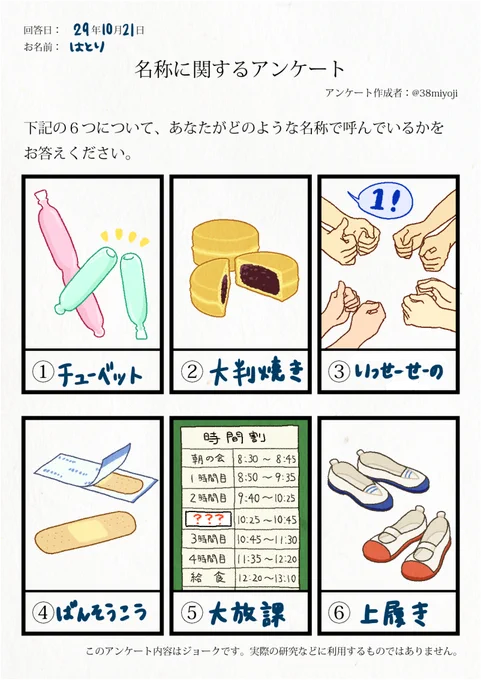 言い方は人それぞれだから面白いですよね 