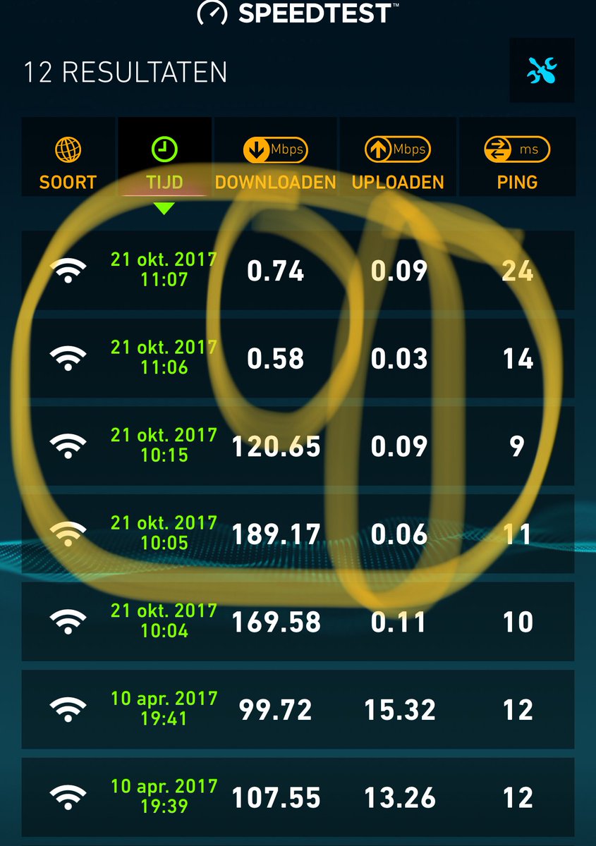 Wash__ant's tweet photo. @ZiggoWebcare lopen jullie achter met de mailbox? Waarom is Ziggo zo traag vandaag? https://t.co/DGhbuHnQyR