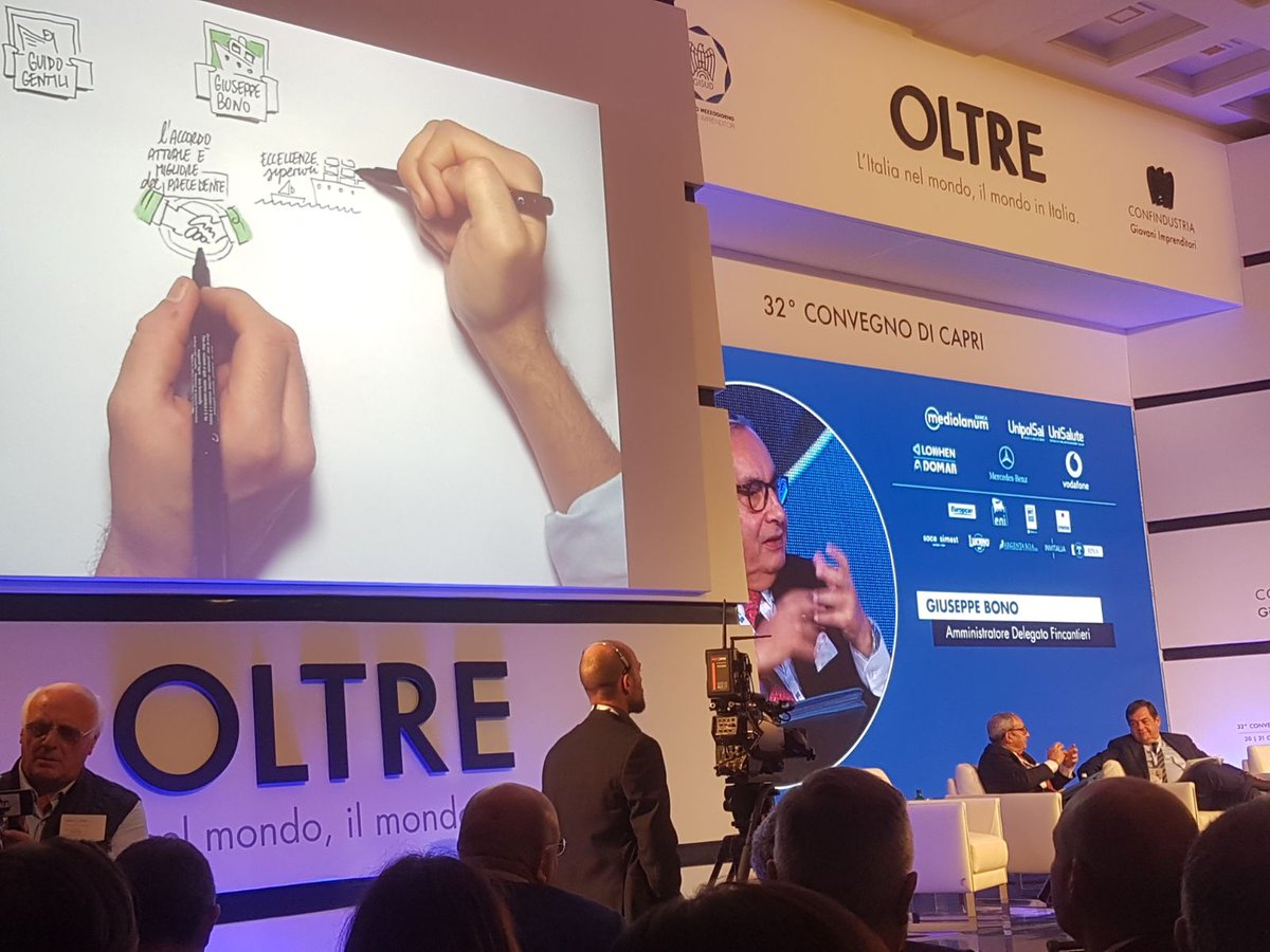 GI Confindustria tweet media