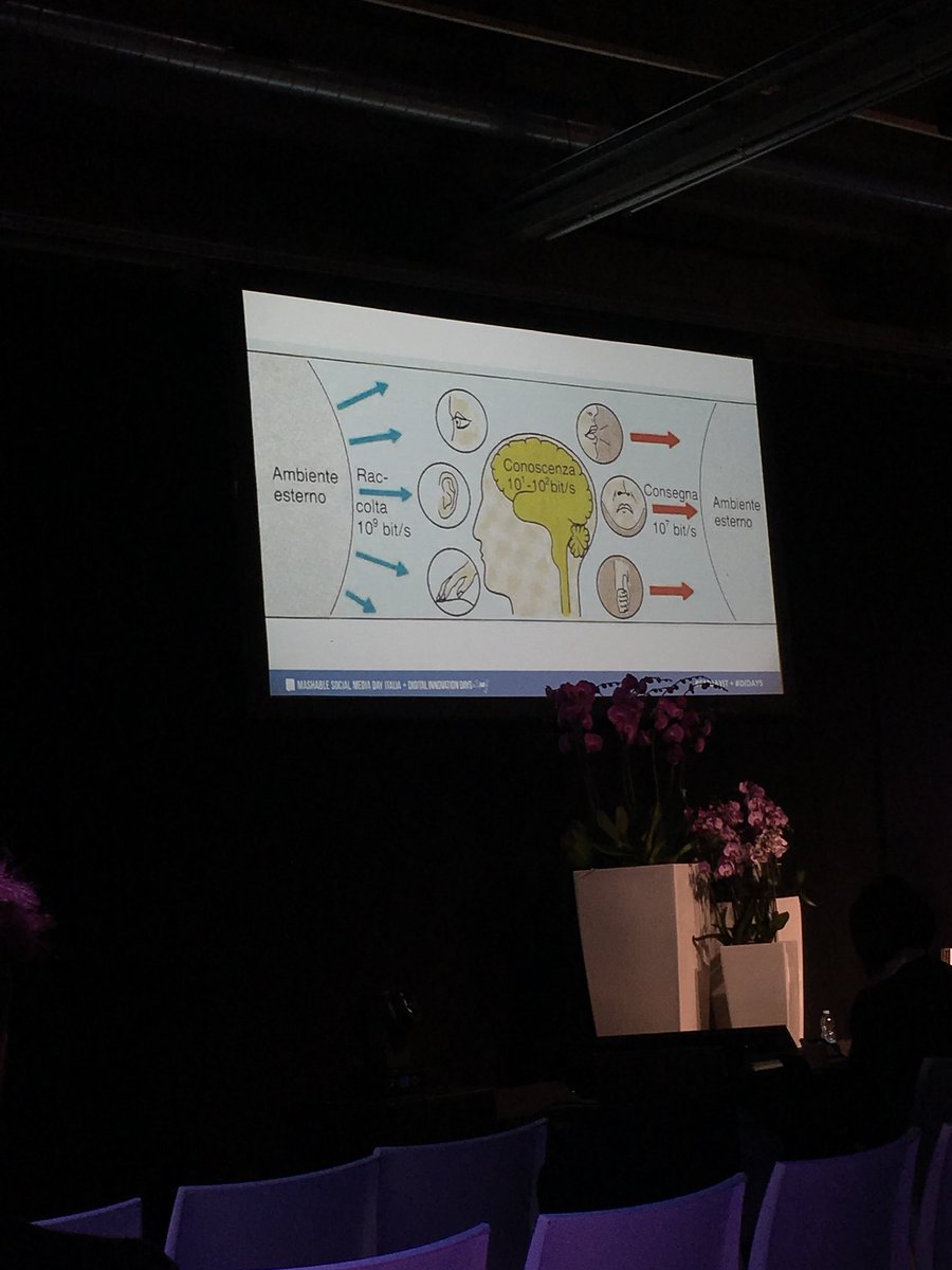 ferrariodesign's tweet photo. Abbiamo solo 10 gb di memoria ...la mia è piena ! Al #SMDAYIT  ne parla #Fabiobabiloni https://t.co/UPIzhJ651t