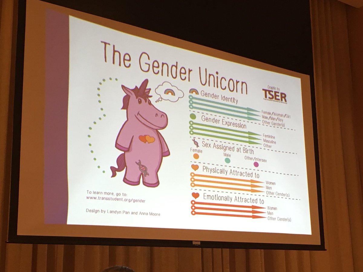 ashlee_haynie's tweet photo. So enjoyed getting better educated on LGBTQ and gender identity, especially as pertaining to our scholars. #maestersaward #dpyou2017 #dpems https://t.co/KB1rJQYRUw