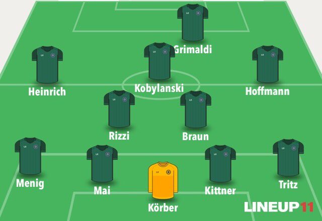 Preussen06's tweet photo. Unsere #Startformation steht - Grimaldi &amp; Braun zurück in der ersten Elf ⚫️⚪️💚 #SCPKSC #scp06 https://t.co/rApgBMCT6v