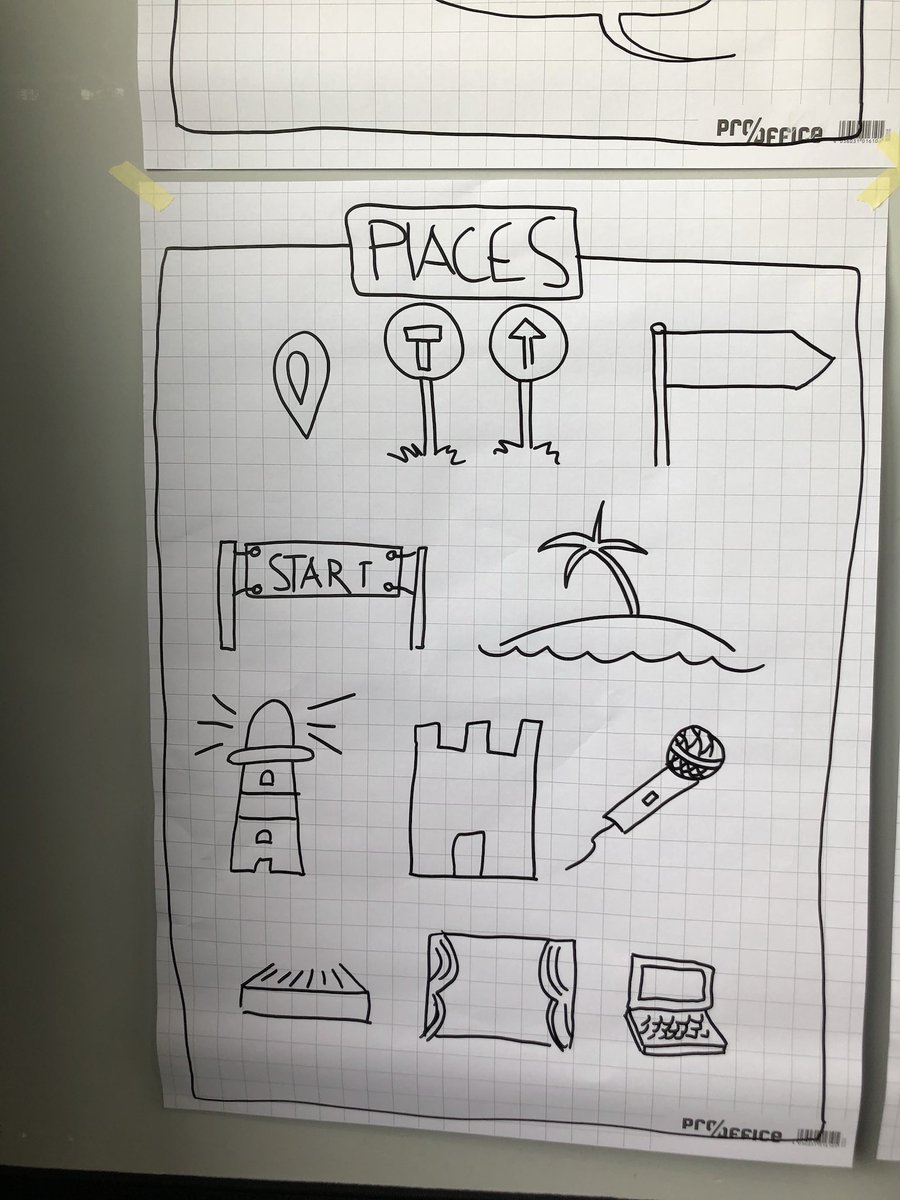 Danke an @opensustain &amp; @pepsschmitt für die Einblicke in #sketchnotes ! #classthree #shiftschool w/<a href="/SHIFTSK8L/">SHIFTSCHOOL</a> @DesignOfficesDE
