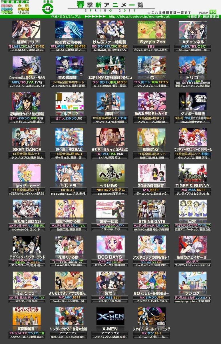 hijidora's tweet photo. 2011年のアニメは確実に黄金期だと思う。

豪華過ぎるww https://t.co/sjvDYBzgGe