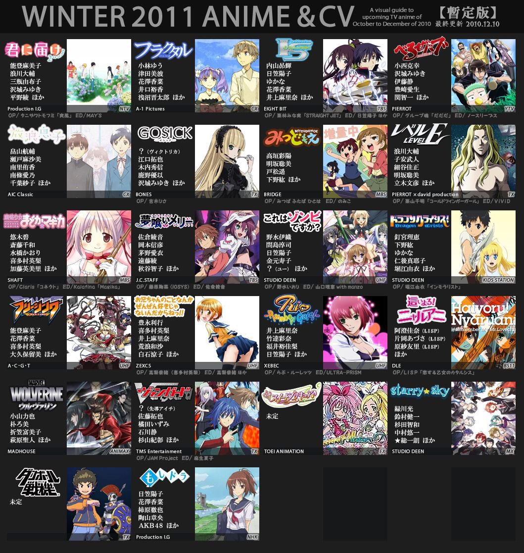 hijidora's tweet photo. 2011年のアニメは確実に黄金期だと思う。

豪華過ぎるww https://t.co/sjvDYBzgGe