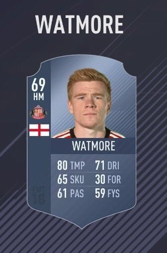 JSKShepx's tweet photo. When you get Top 100 in FUT Champs and your highest rated IF is 83 rated.. https://t.co/lBfkymAr1S