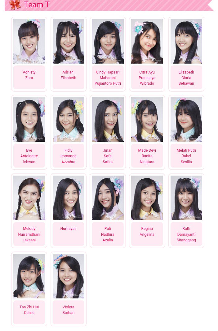 Yapss sudah dihapus~

We 💜 Christi #TerimaKasihChristi