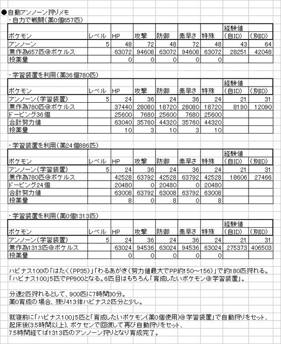 エラー Error Astray 17年10月 Page 2 Twilog エラー Error Astray 17年10月 Page 2 Twilog