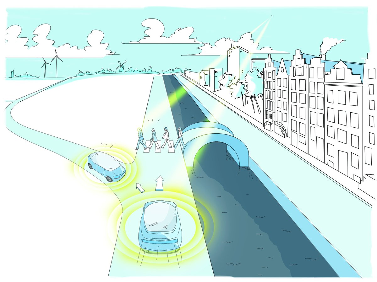 DelftXRI's tweet photo. #RRITools, #HEIRRI, Join our MOOC on Responsible Innovation @https://www.edx.org/course/responsible-innovation-ethics-safety-delftx-ri101x-0 https://t.co/2BNxklS3u3