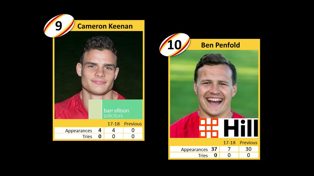 camrufc's tweet photo. 9. Cameron Keenan sponsored by @BarrEllisonLaw
10. @benpenfolds sponsored by Hills Residential
#notacklezone https://t.co/DjwAZKeGE3