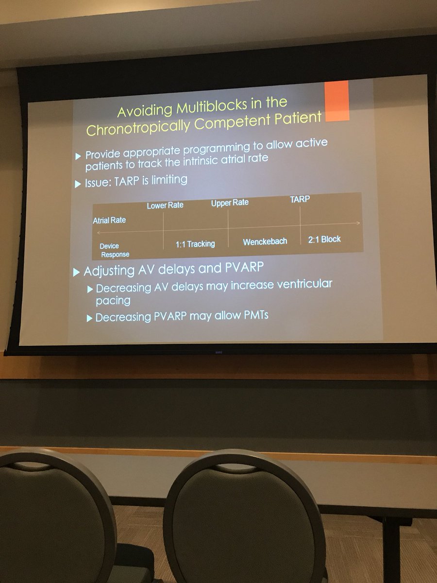 agtucker623's tweet photo. Getting back to Basics: The foundation—pacemaker timing cycles with Colleen Juras. #ExPloreEP2017 https://t.co/OmX880uKYn