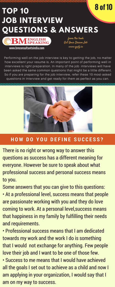 LearnGrammar's tweet photo. Top 10 Job Interview Questions & Answers (8 of 10 )
From the book Get Y... https://t.co/1AS7b0BArr
#interviewtips
#Preparingforajobinterview https://t.co/kqDNv83Bko