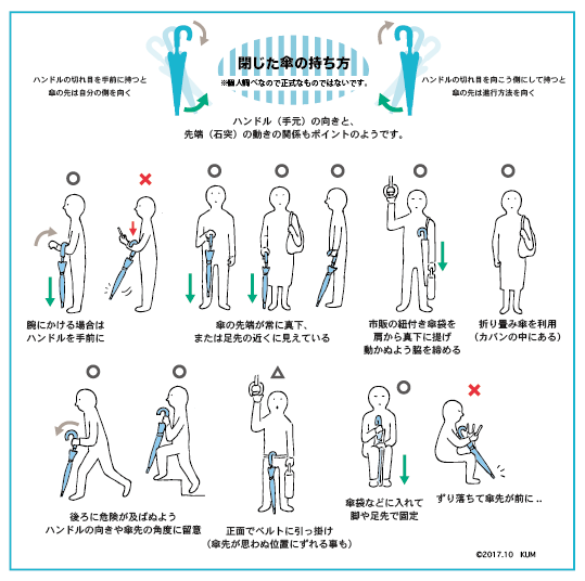 先端恐怖症が描く 傘の持ち方が怖い イラストに共感する人たち 正しい持ち方も教えて のイラストも追加 Togetter