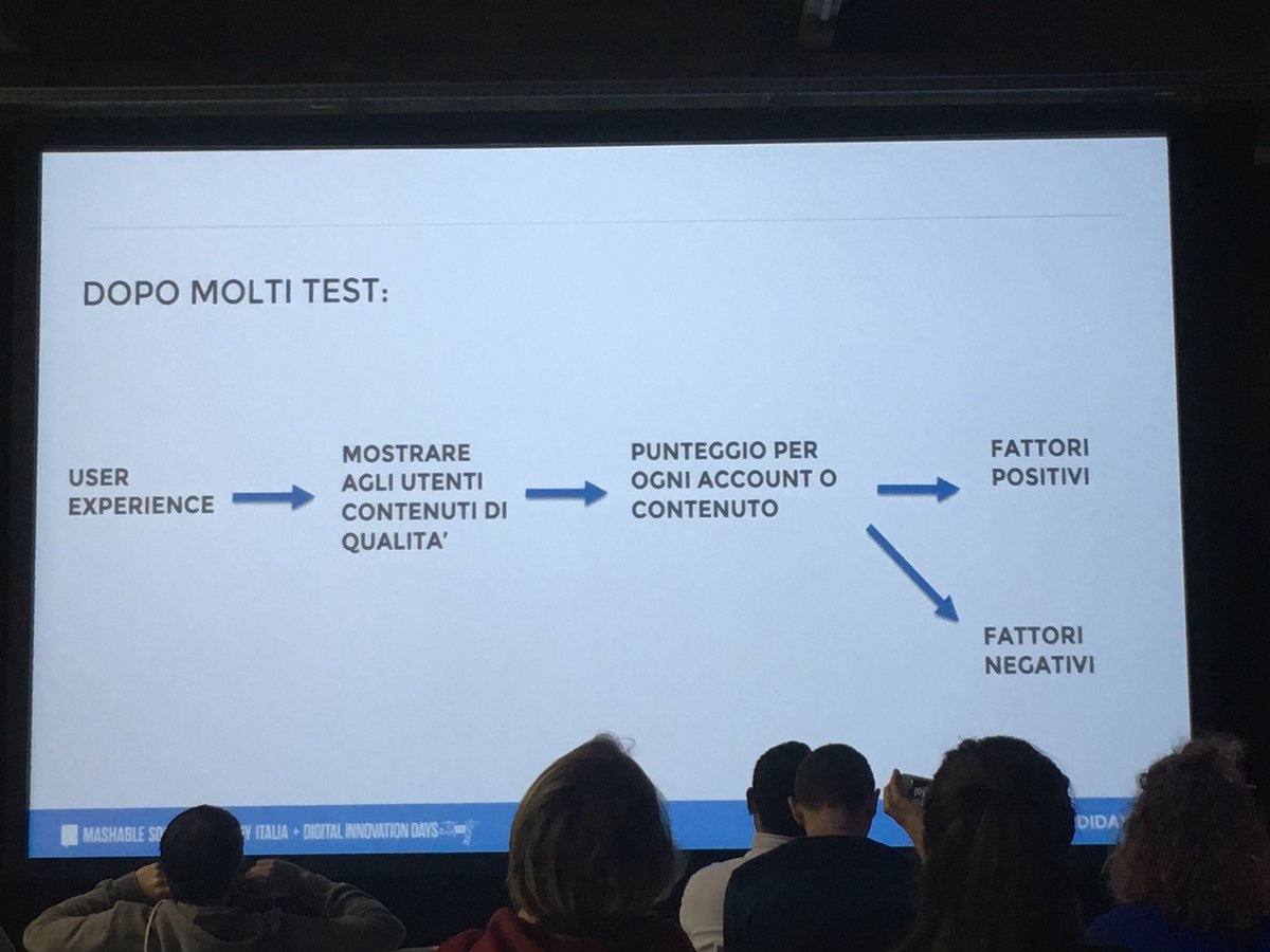 britallis's tweet photo. Così funziona l’algoritmo di #instagram ⬇️
@dariovignali 
#SMDAYIT
#DIDAYS https://t.co/1ayAvVcrac