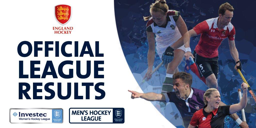EnglandHockey's tweet photo. #investechockey Women's Conf North: Univ of Durham 7-1 Loughborough, Wakefield 2-1 Ben Rhydding, Sutton Coldfield 1-2 Brooklands Poynton. https://t.co/4bC65nYtAG