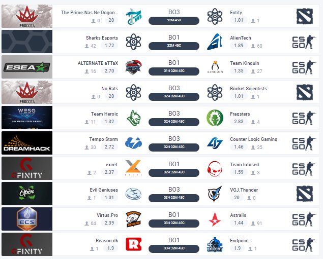 Upcoming mathces
Place your bet here ➡️ nano.bet

#DreamhackDenver  #dreamhack #nanobet #skinsbets