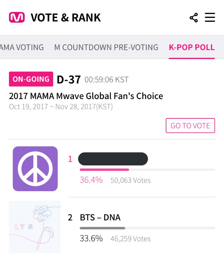 BTS_STREAMINGTH's tweet photo. โหวต MAMA สาขาอื่นๆ แล้วอย่าลืมแวะไปโหวตรางวัล Mwave Global Fan’s choice กันด้วยนะคะ 🙌🏻
> https://t.co/vvwXv6s2He https://t.co/hpbV7IeI0r