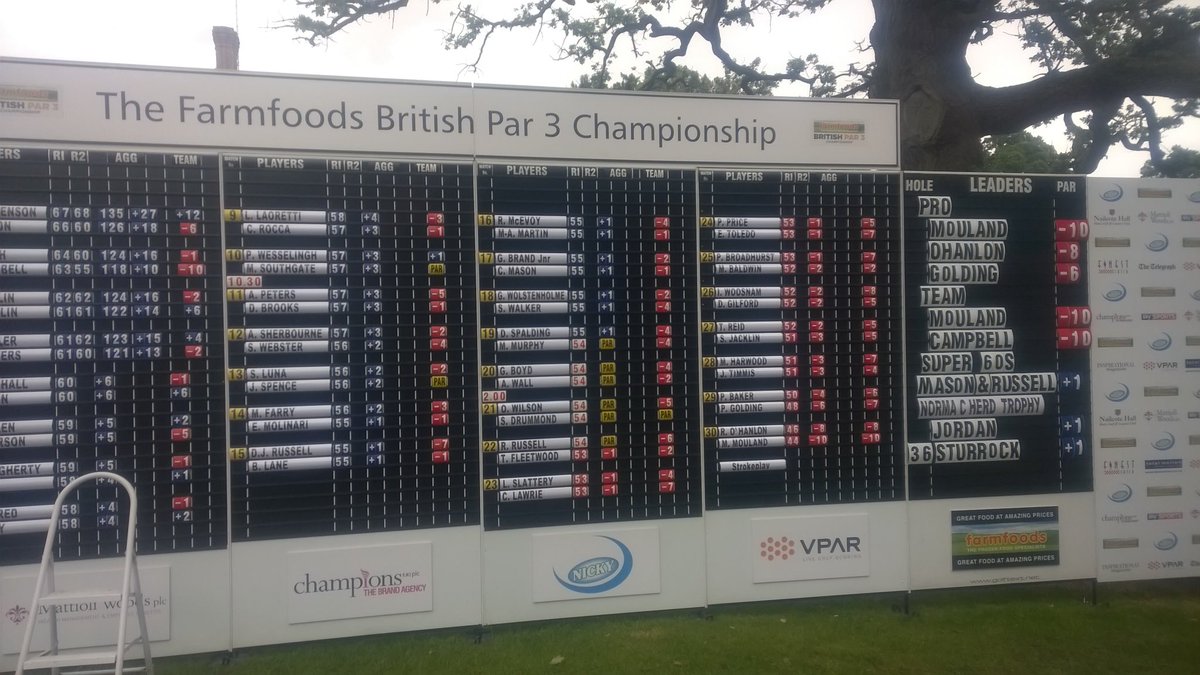 NailcoteHall's tweet photo. Fantastic play by @BritishPar3 regular @dbrooksgolf @EuropeanTour in Andalucia now in the lead and 8under par after 17holes Good luck Daniel https://t.co/diXst2oOTq