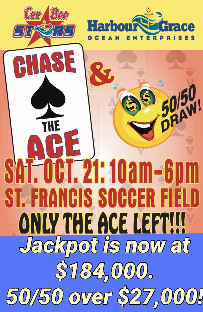 Jackpot is now $184,000. 50/50 is now $27,000.  One hour remaining.   Tkts sold until 6pm. Draw approx 6:20pm. #CeeBeesChaseTheAce 🔵⚪️🔴♠️