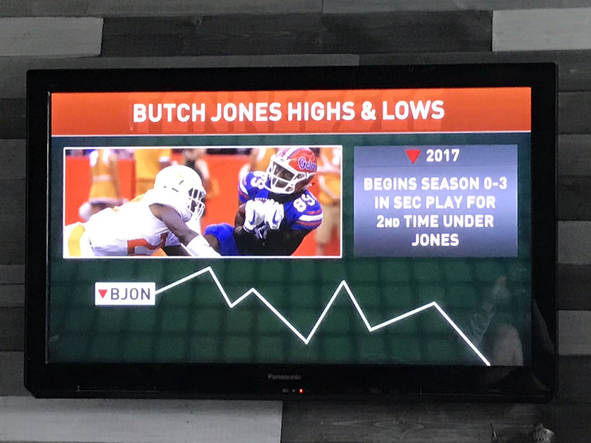 SawyerRadler's tweet photo. Hilarious graphic from CBS #BJON https://t.co/zbsll8UowN