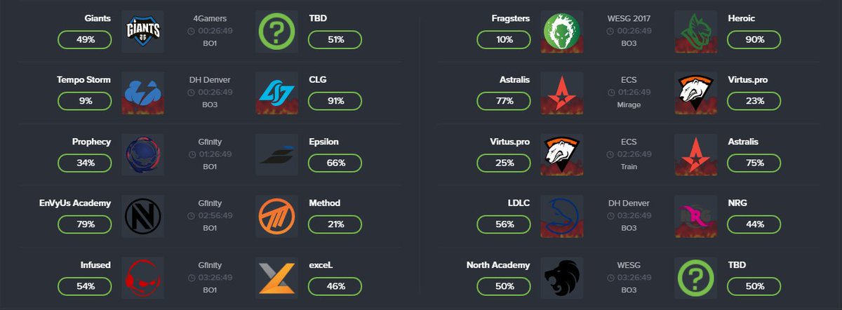 csgopositive's tweet image. Upcoming matches