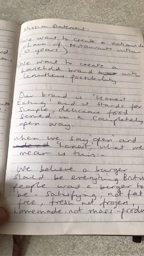 <a href="/honestburgers/">Honest Burgers</a> I always tell people that we never set out to have loads of restaurants. However.....1st paragraph in my own words.....