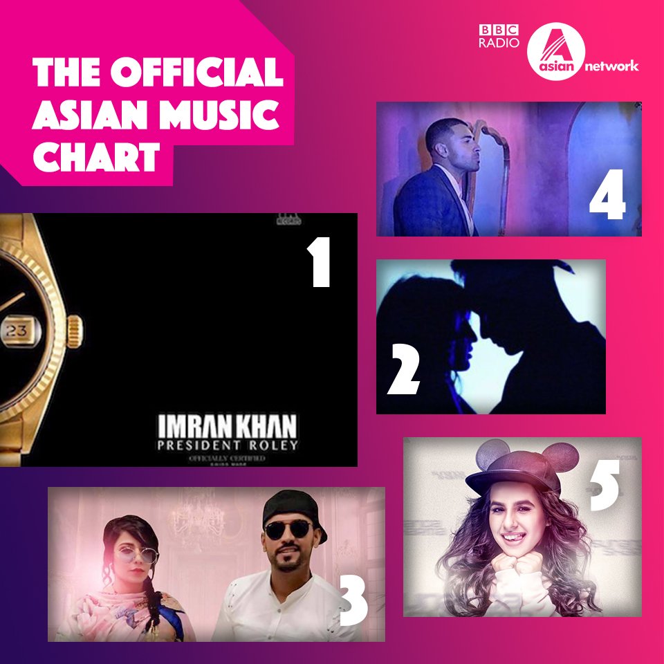 Bbc Asian Network Chart