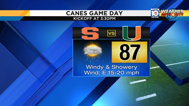 IT'S GAME DAY - A few showers expected just before kick-off while the winds remain brisk. #GoCanes https://t.co/TR3nhyXnnl