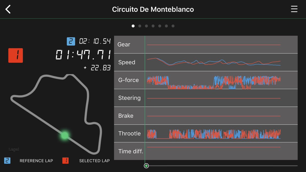 BeRacingapp's tweet photo. Testing #BeRacingapp 🏁 #BRAINDose con @FormulagtE #CircuitoMonteblanco https://t.co/sXQAjsl3n6