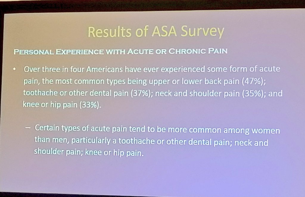 Neuro_Kellie's tweet photo. @Kumar_asra on ASA data &amp; pain across generations #ANES17 16% regret using #opioids to manage pain-millennials most likely feel this way https://t.co/icq3YacpjF