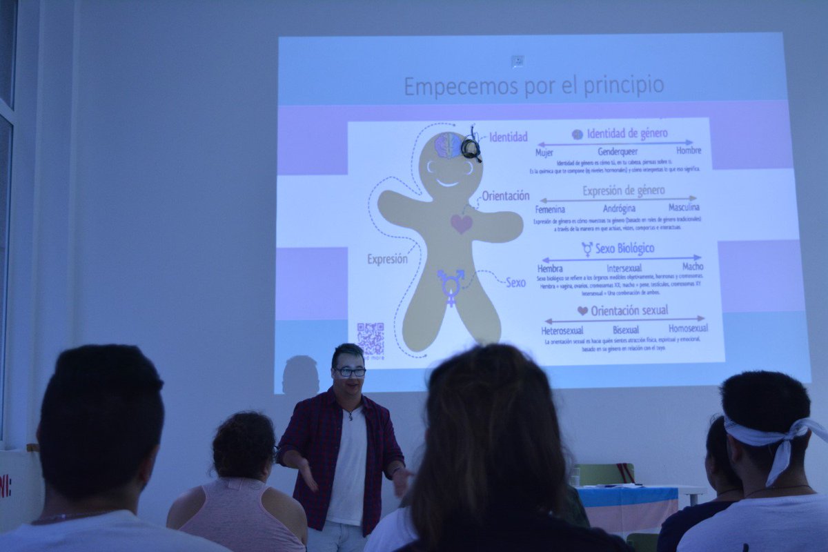 AbrirBrechaJRZ's tweet photo. ¡Comenzamos con el Taller! "TRANSgredir la norma. Día por la despatologización TRANS" https://t.co/bORroSp7Mk