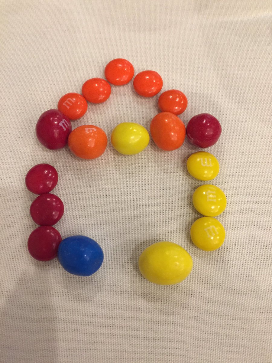 sbmetz's tweet photo. Waiting for @benwoelk to tell me what this says about me. #InterChange2017 https://t.co/q8j0NYZXw7